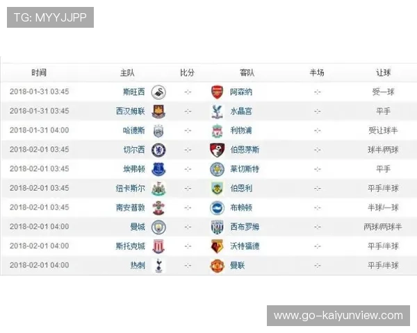 球队交锋波胆查询避坑指南彩票数字高频玩法防骗