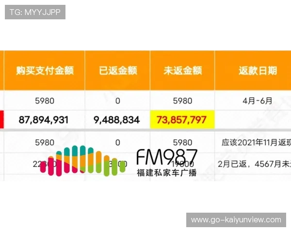 波胆打水套利技术避坑指南数字高频玩法防骗